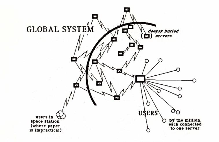 global system nelson.jpg